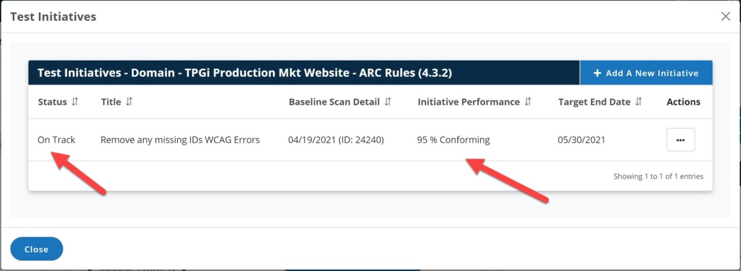 ARC Test Initiatives screenshot demonstrating significant improvement in percent conforming