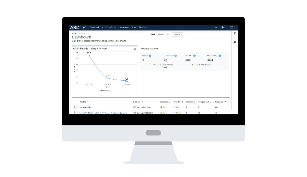 ARC Platform dashboard on a desktop monitor.
