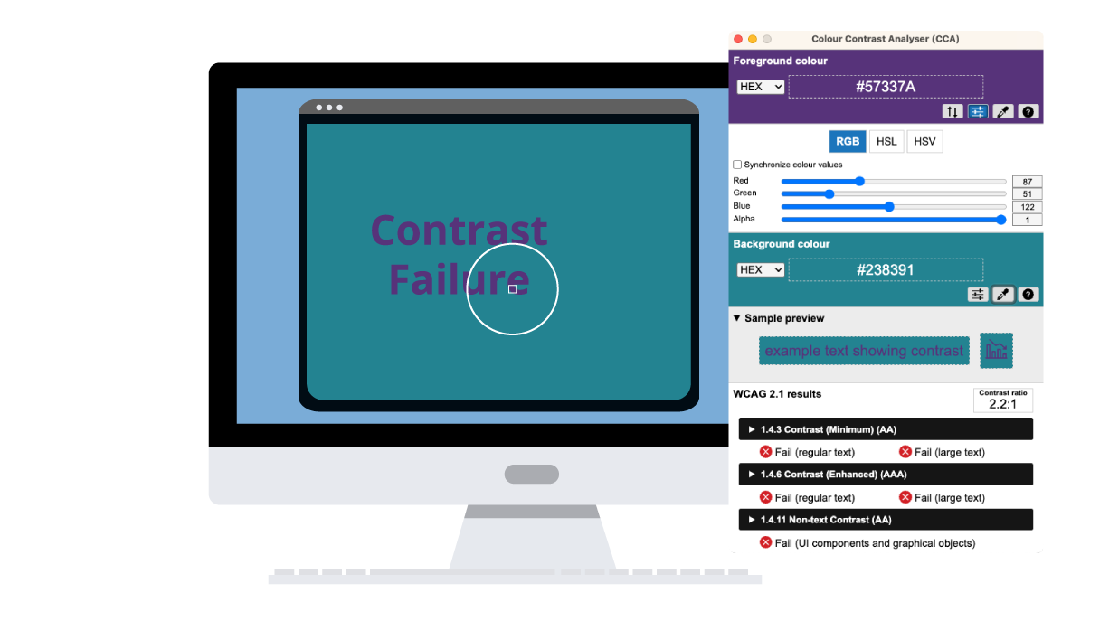 Desktop computer monitor displaying text Contrast Failure with the Colour Contrast Analyzer checking for the color contrast ratio.
