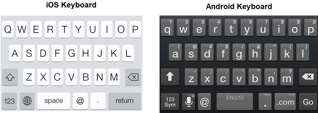 iOS and Android keyboards triggered by email input type.