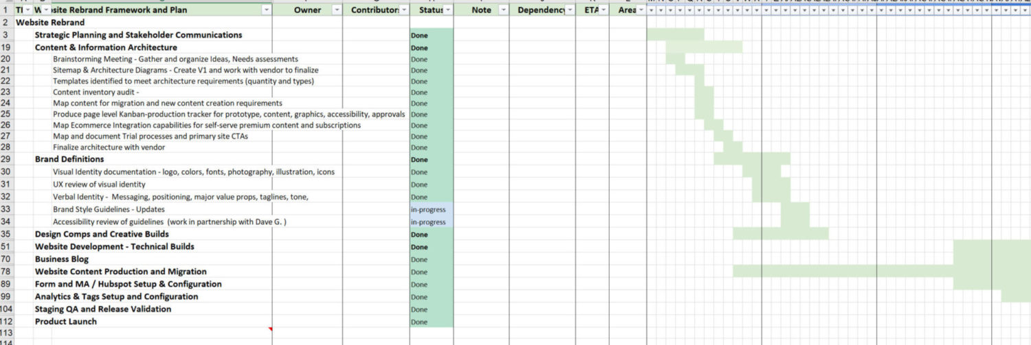 Screenshot of Excel Project Plan worksheet - shows the plan categories and related activities