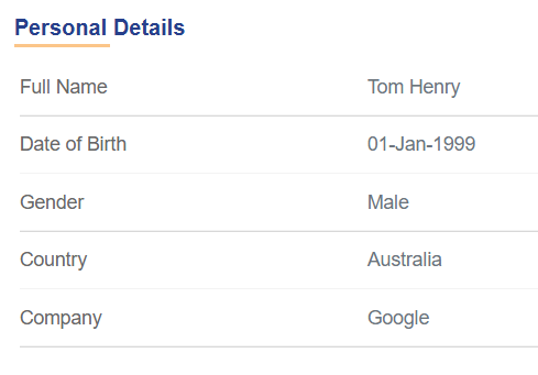 Description list shwoing the data described in the markup