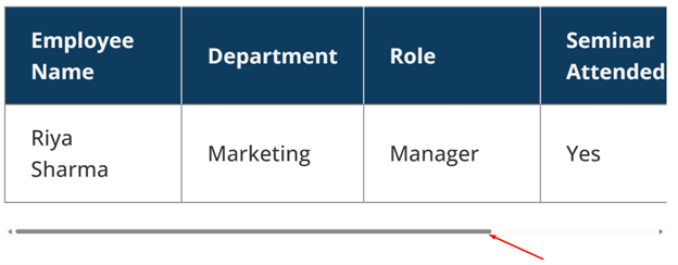 Table too wide for viewport shown with horizontal scrollbar