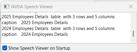 NVDA speech viewer describing two tables with the same apparent data but identified by different captions.