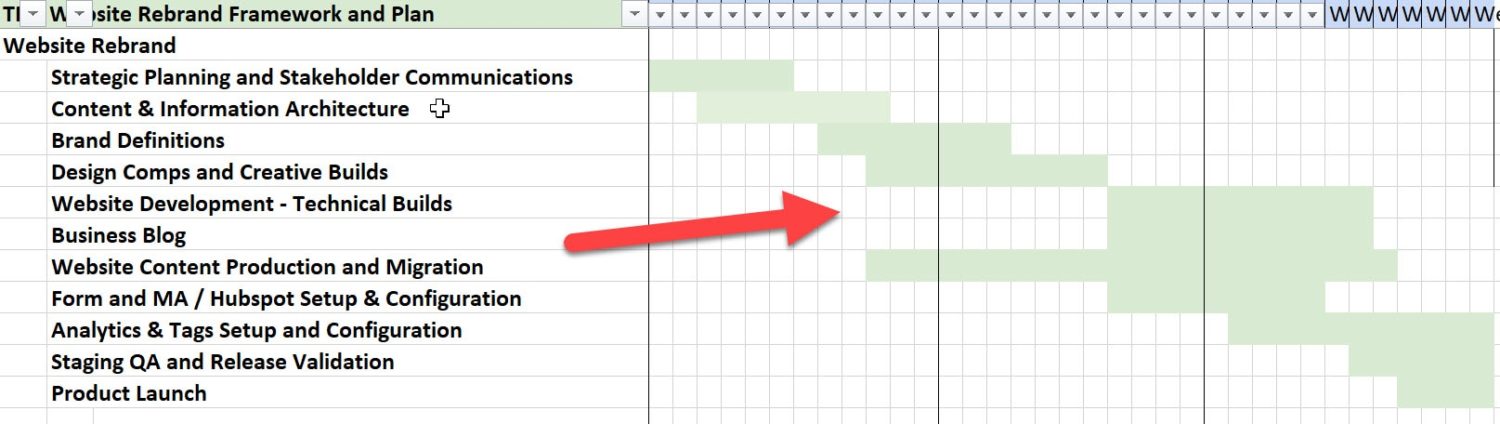 Project Plan Screenshot showing gantt chart