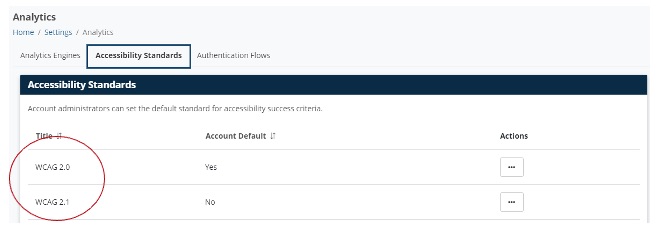 ARC accessibility standards (WCAG 2.0 or 2.1)