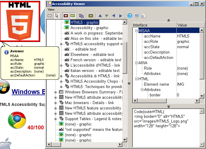 screenshot of aViewer showing the accessibility tree, accessibility API properties and HTML code panels.