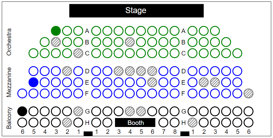 Seating chart for a hypothetical theater with sections for orchestra, mezzanine, and balcony seating