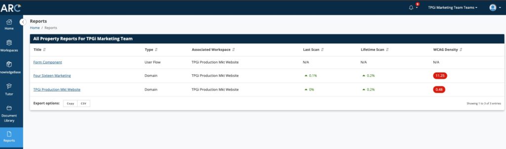 the reports landing page showing several domains