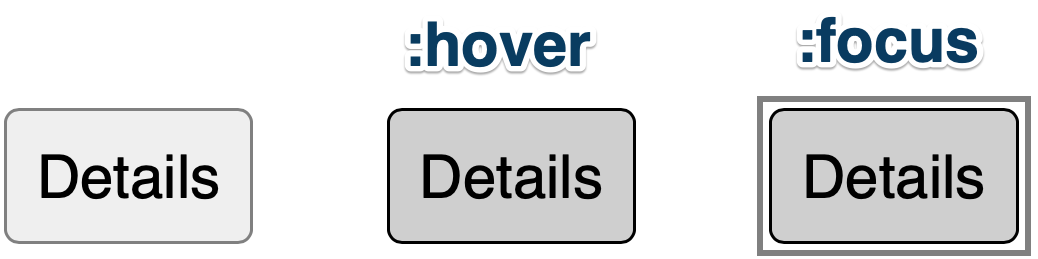 A basic-looking button with its hover and focus states also shown