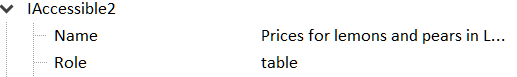 the table element has a role=table
