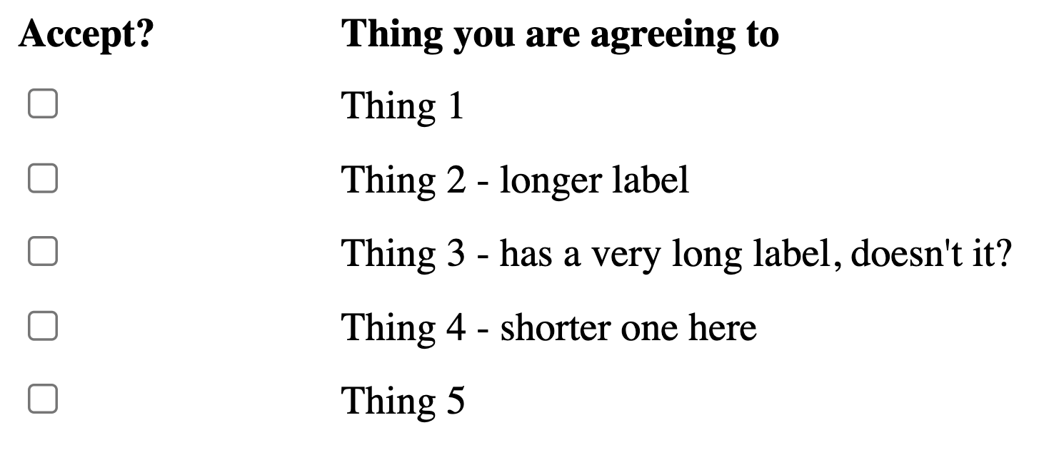 With no table gridlines and with the checkboxes in the left column, the relationship between each control and the associated label is much clearer than the previous example