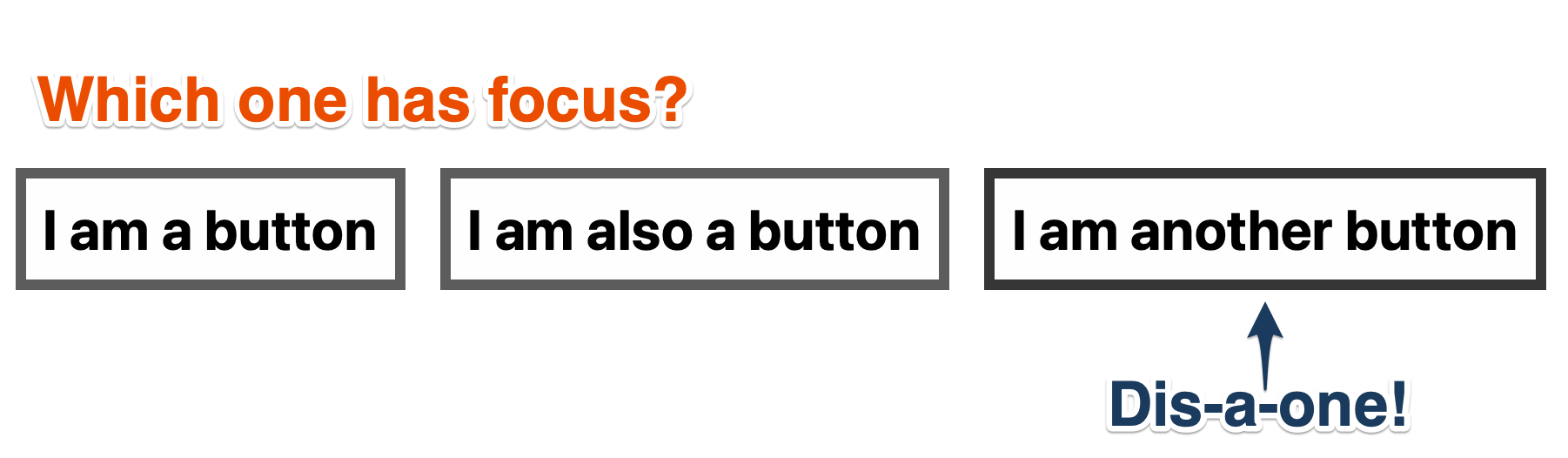 The button in focus has only a slight color contrast with non-focused and is very difficult to ascertain when grayscaled