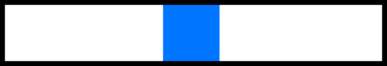 A wide rectangle with a black border representing the slider. Inside that is a smaller blue square positioned in the center, representing the range input's thumb.