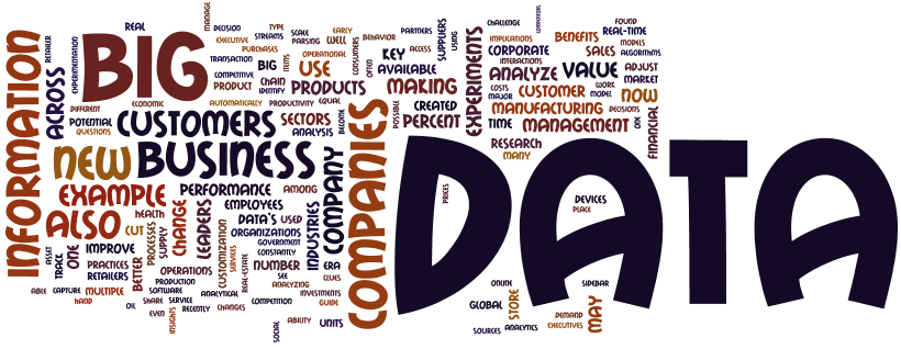 A collage of words, in a sort of tag-cloud style, with the most prominent words being 'big' and 'data'